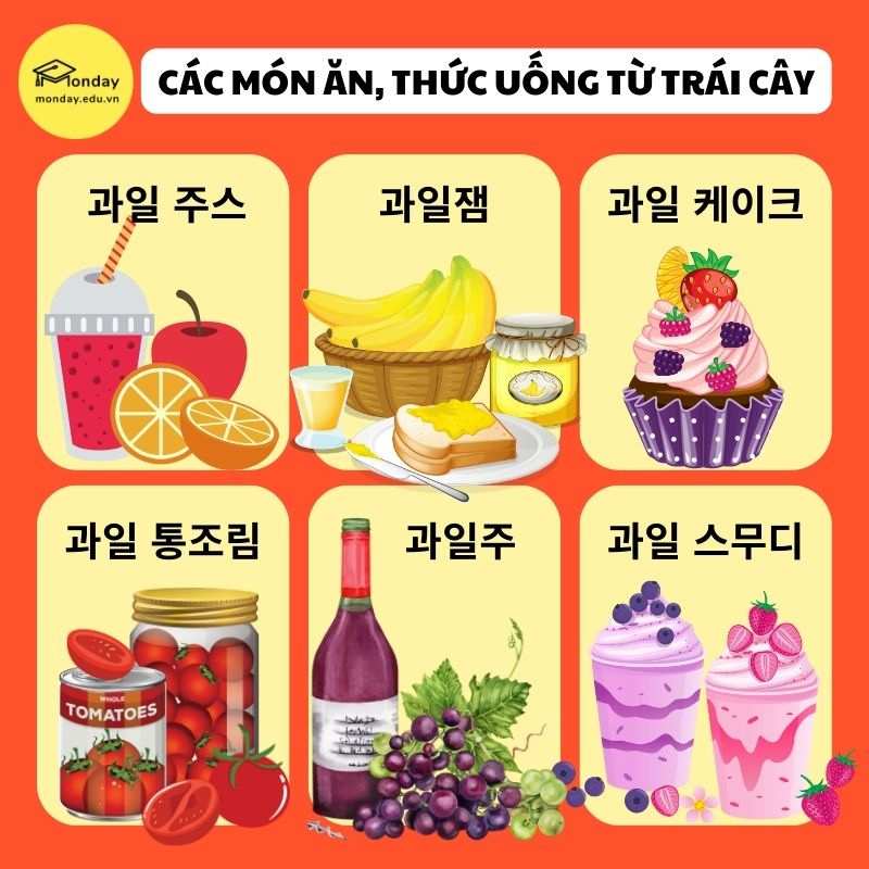 Từ vựng tiếng Hàn món ăn, thức uống làm từ trái cây