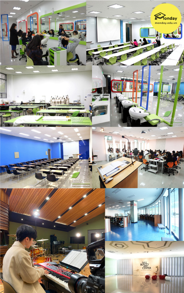 Cơ sở vật chất trường Đại học Seokyeong