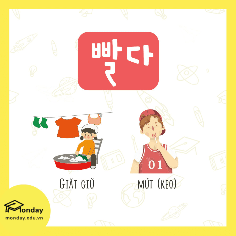 Từ đồng âm khác nghĩa trong tiếng Hàn  - Monday