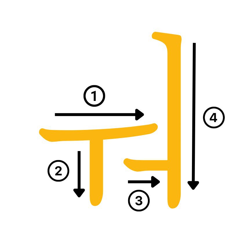 Nguyên âm ㅝ trong tiếng Hàn
